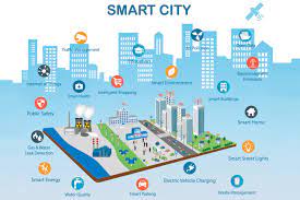 The Future of Smart Cities: IoT-Driven Urban Planning