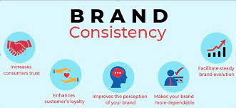 The Psychology of Brand Consistency: Building Trust and Loyalty