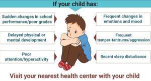 Mental Health in Children: Recognizing the Signs