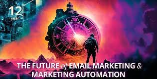 The Art of Marketing Automation 